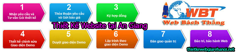 Thiết Kế Website Tại An Giang