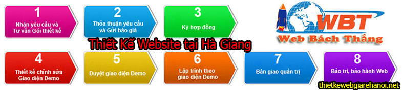 Thiết Kế Website Tại Bà Rịa - Vũng Tàu 