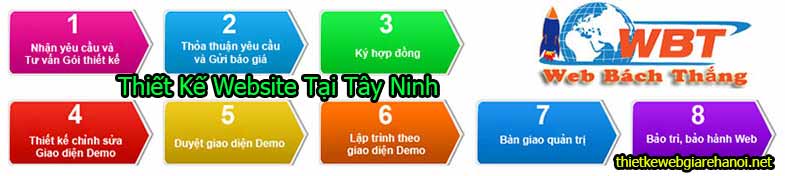 Thiết Kế Website Tại Tây Ninh